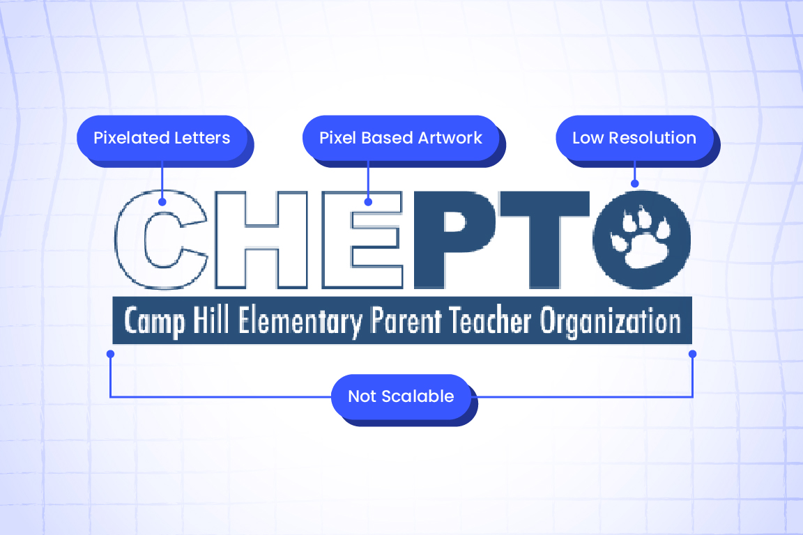 Pixelated CHEPTO logo
